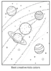🌌 Solar System Coloring Pages for Kids – Free PDF Printable Planets, Rockets & Stars - Post Thumbnail